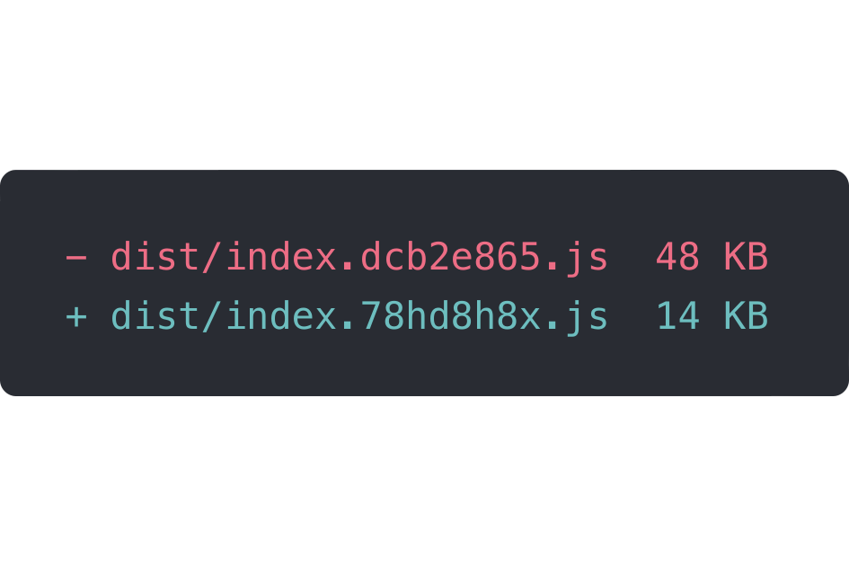 Example of reduced bundle size from 48 KB to 14 KB